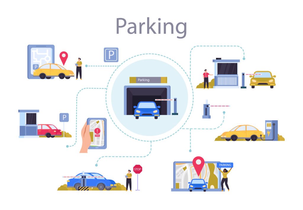 Parking Solutions in the Development of Urban Areas