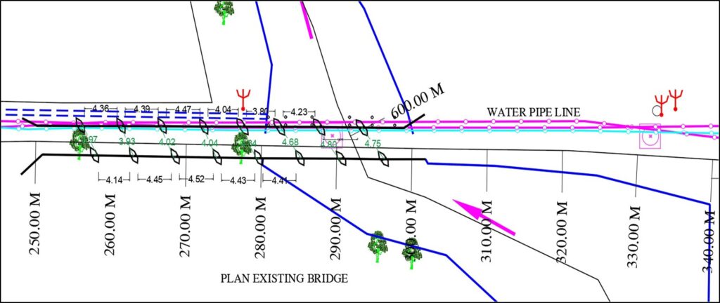 Topographical survey in jharkhand