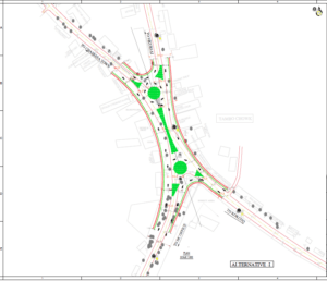 Elephant corridor in jharkahand