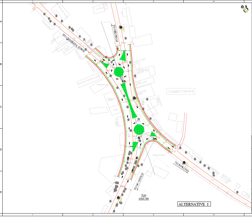 Elephant corridor in jharkahand